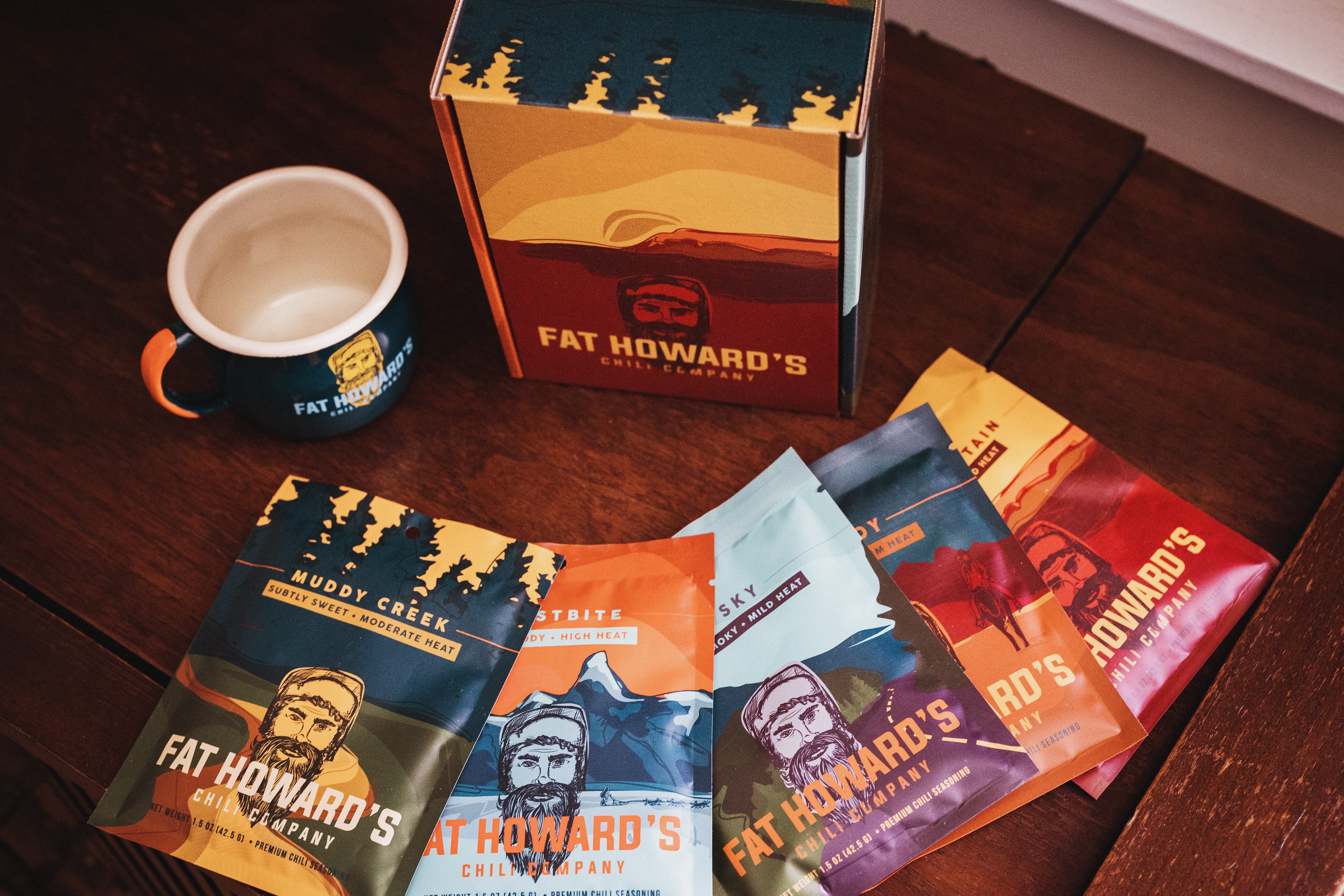 Coffee mug, book titled 'Fat Howard's', and several other books on a wooden surface.