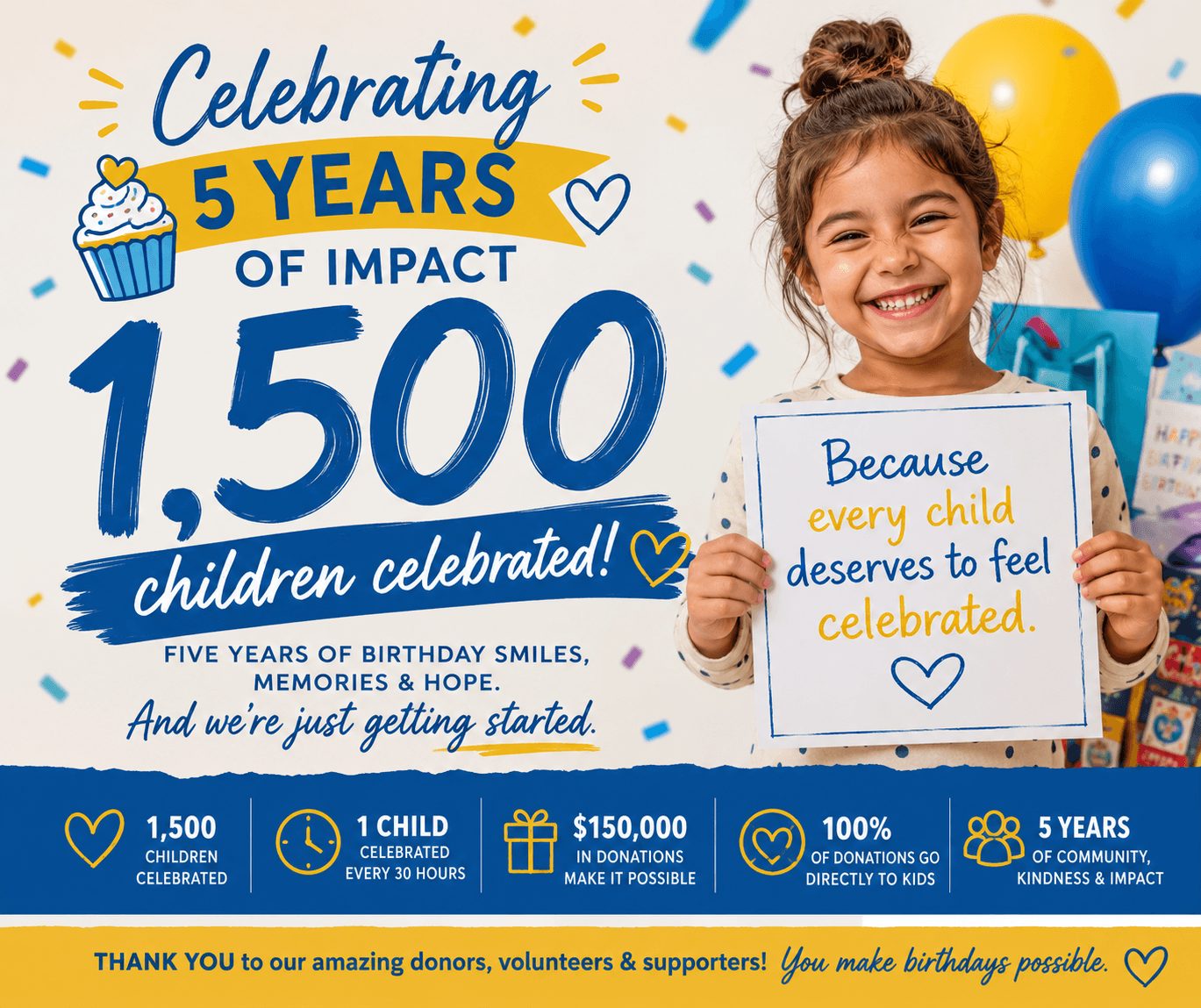 Young girl holding a sign celebrating 5 years of impact with balloons and colorful decorations, smiling happily.
