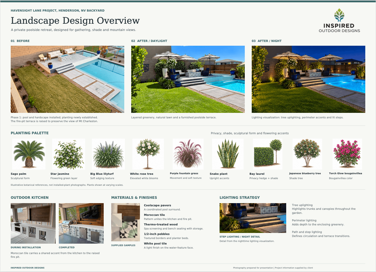 Landscape design overview with pool images, plant palettes, outdoor kitchen, materials, and lighting strategies, with text and logo at top.